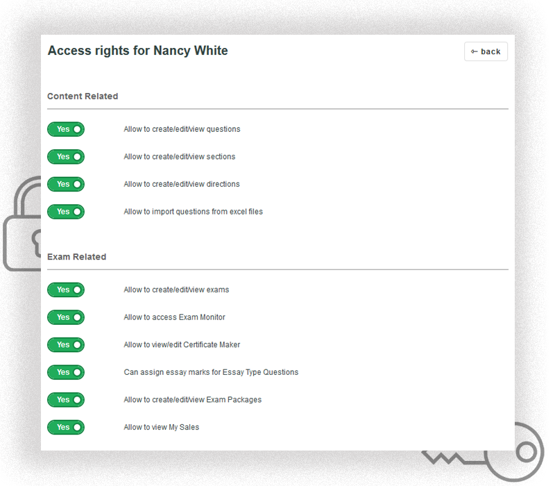 Admin Users for Online Test Platform